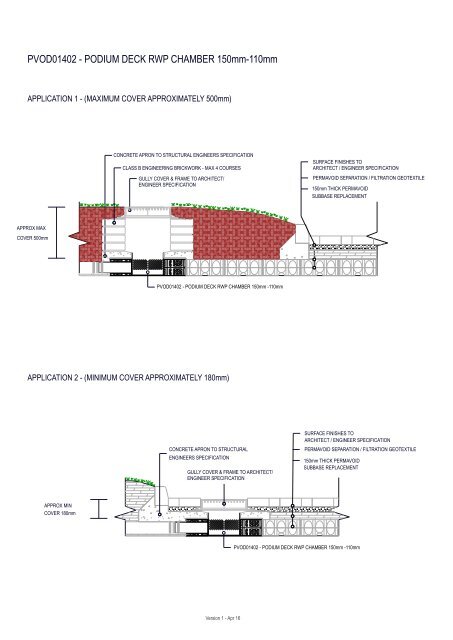 PVOD brochure