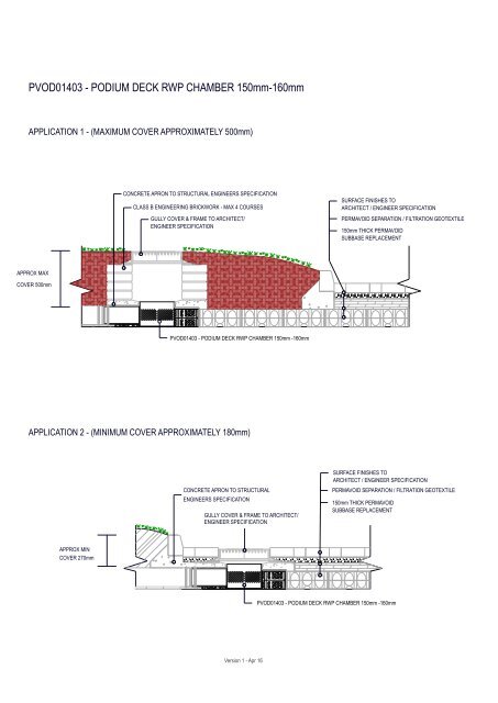 PVOD brochure