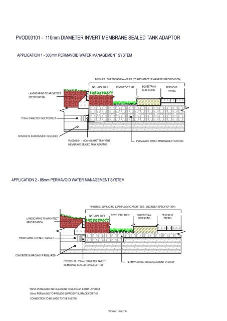 PVOD brochure