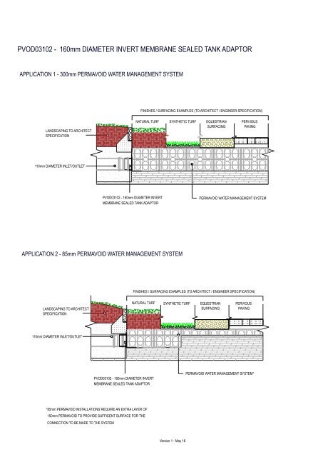 PVOD brochure