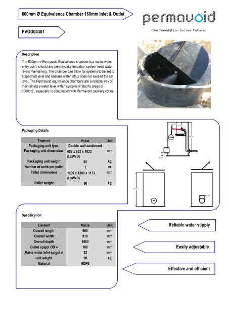 PVOD brochure