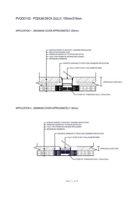 PVOD brochure