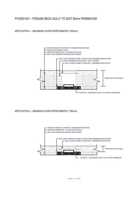 PVOD brochure