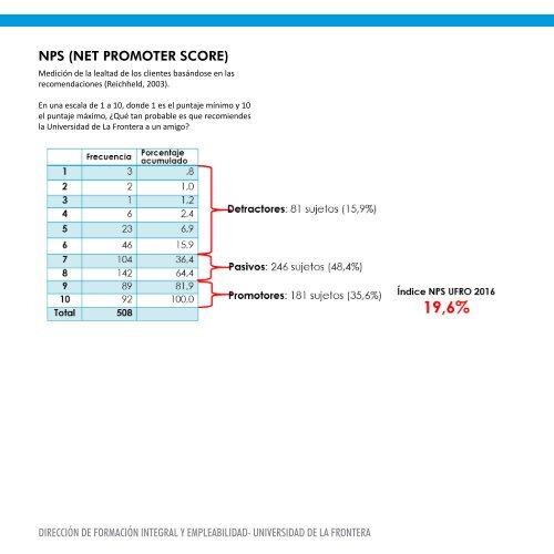 resultados-encuesta-satisfaccion