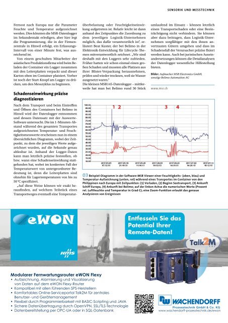 Industrielle Automation 5/2017