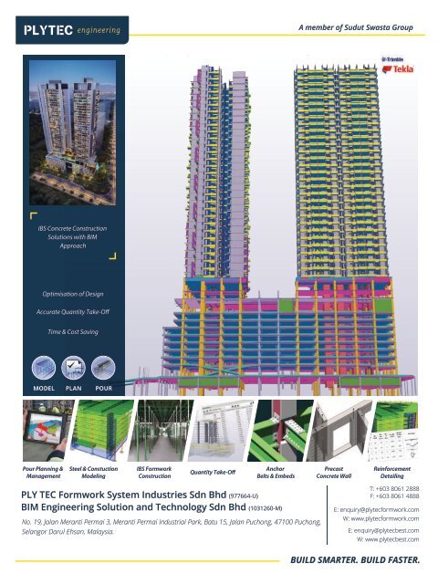 Building Investment (September - October 2017)