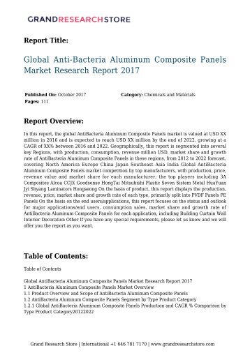 Global Anti-Bacteria Aluminum Composite Panels Market Research Report 2017