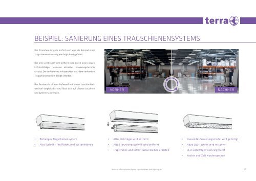 TERRA LIGHTING - Produktkatalog 10/2017