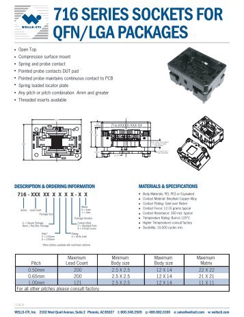 716 SERIES SOCKETS FOR QFN/LGA PACKAGES - WELLS-CTI