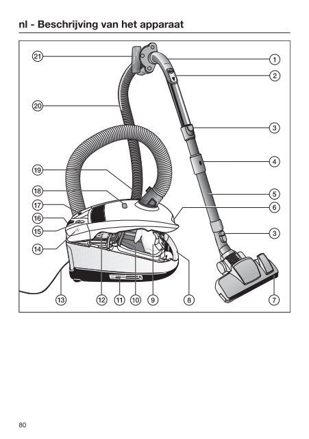 Miele Compact C2 Excellence EcoLine - SDRP3 - Istruzioni d'uso