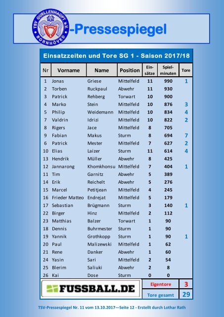 TSV-Pressespiegel-11-121017