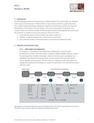 PZZR-CAS VPINSTRUMENTS: AN11-Modbus-networks - www.vpinstruments.pzzr-cas.com