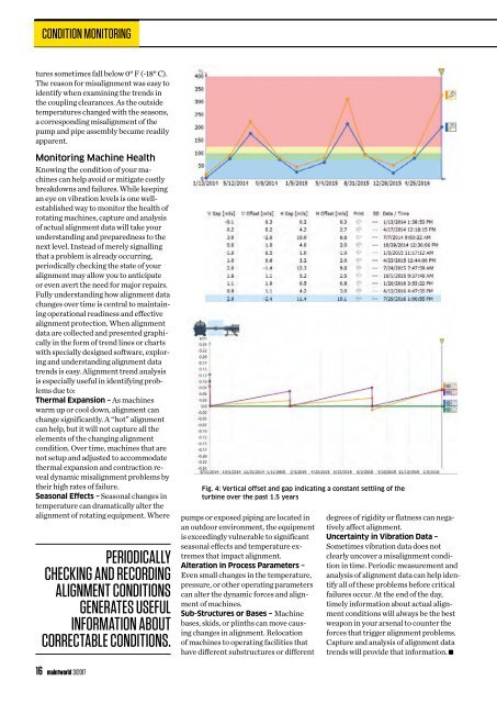 Maintworld 3/2017