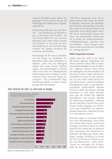 PERSOnews Ausgabe 2|2017