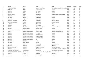 Vinyl_Verkaufsliste_D&L_2017_FB.xlsx