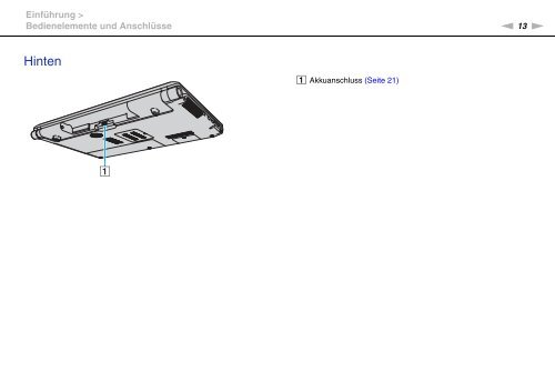 Sony VGN-AW4XRH - VGN-AW4XRH Mode d'emploi Allemand