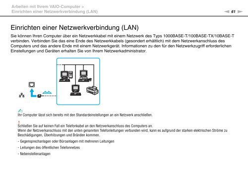 Sony VGN-AW4XRH - VGN-AW4XRH Mode d'emploi Allemand