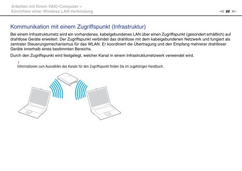 Sony VGN-AW4XRH - VGN-AW4XRH Mode d'emploi Allemand