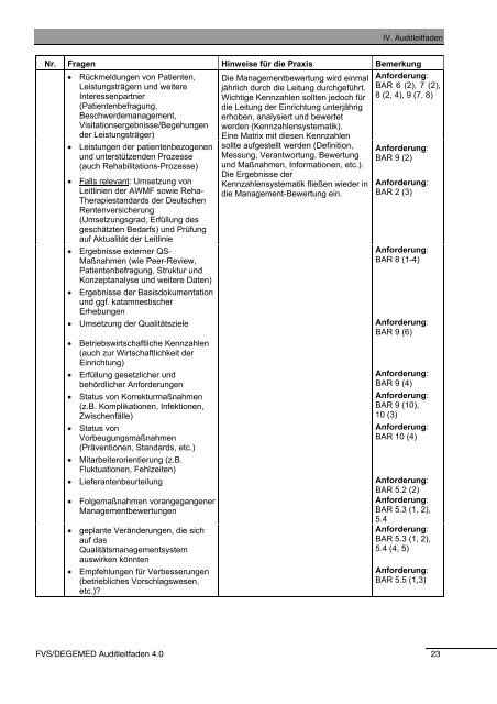 und „Psychosomatik“ nach FVS/DEGEMED beteiligen