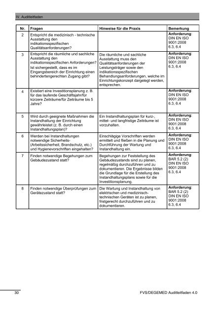 und „Psychosomatik“ nach FVS/DEGEMED beteiligen