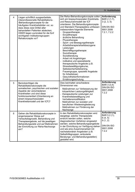 und „Psychosomatik“ nach FVS/DEGEMED beteiligen