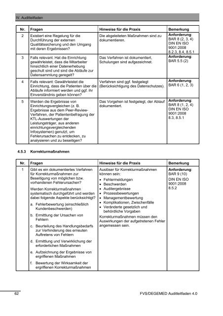 und „Psychosomatik“ nach FVS/DEGEMED beteiligen