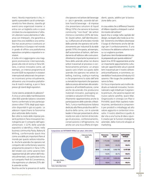 Tecnologie Alimentari 6 Settembre 2017