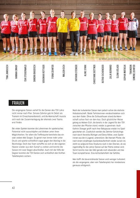 TSV Lohr Saisonjournal 2017