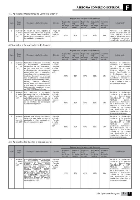 Revista Mensual Agosto - Agenda