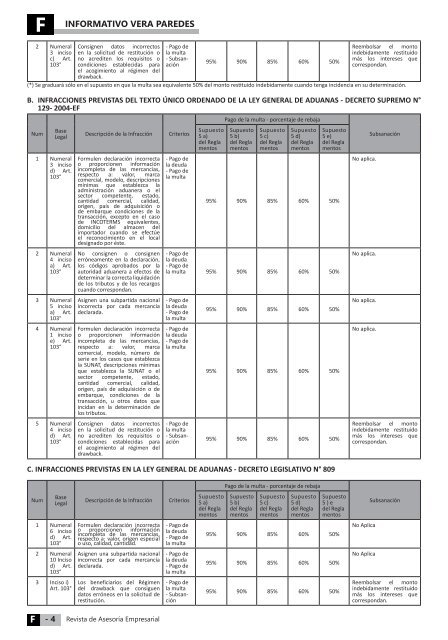 Revista Mensual Agosto - Agenda