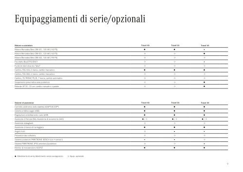 MB-TRAV-2-IT-0917