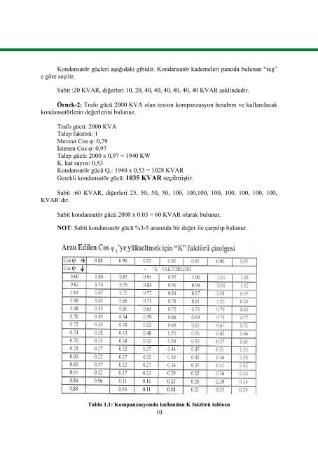 Yg Tesis Proje Ve Şemaları