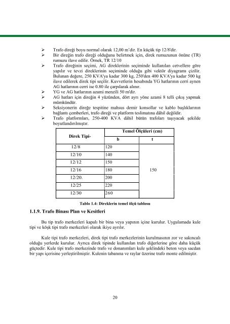 Yg Tesis Proje Ve Şemaları