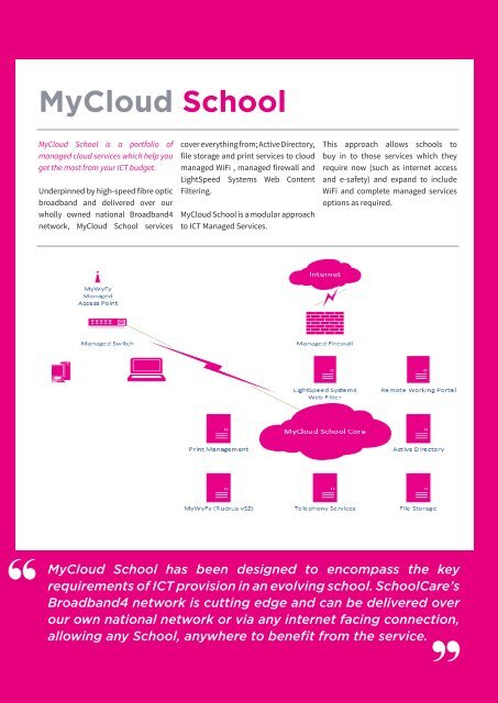 Broadband 4 Brochure