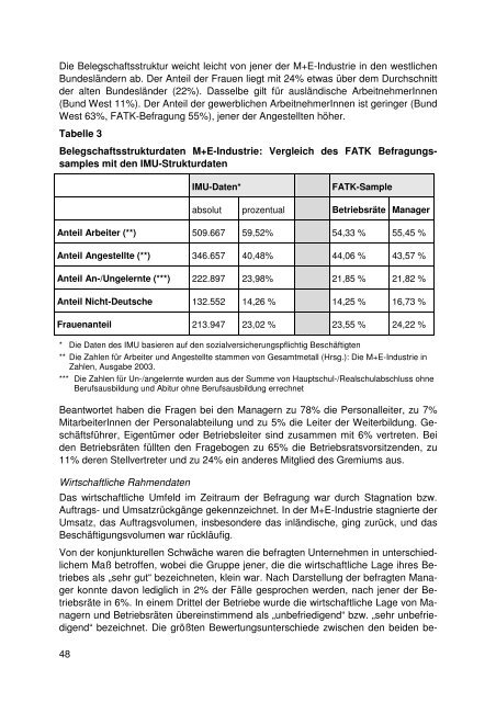 Reinhard Bahnmüller, Stefanie Fischbach Qualifizierung und ...