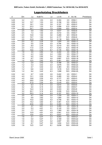 Lagerkatalog Druckfedern - Baer Technische Federn GmbH