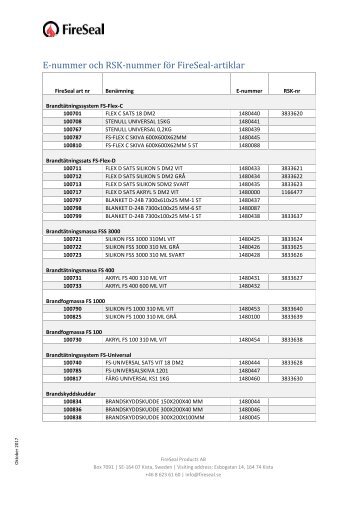 FireSeal E-nr och RSK-nr