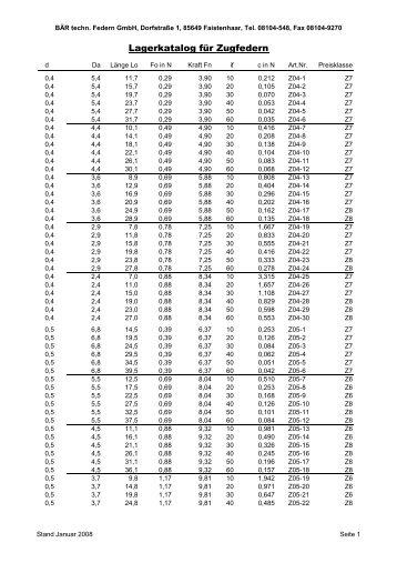 Lagerkatalog für Zugfedern -  Baer Technische Federn GmbH
