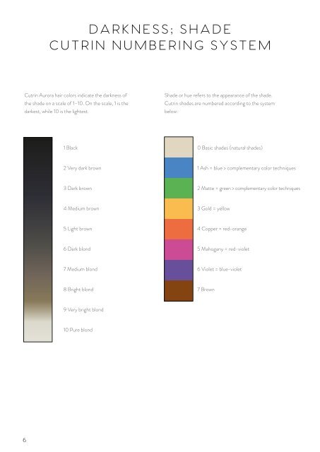 Cutrin Aurora Color Guide