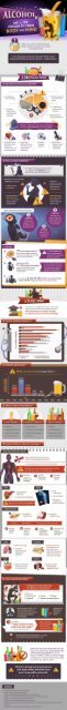 Alcohol Addiction Infographic