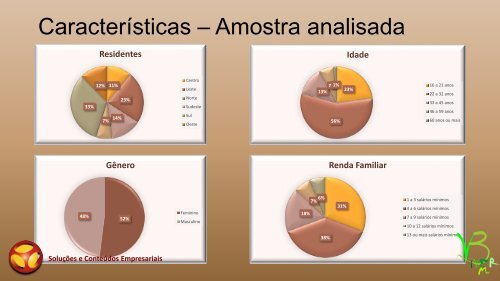 Projeto VIVERBEM_Trimestre1 2017_Vol.1