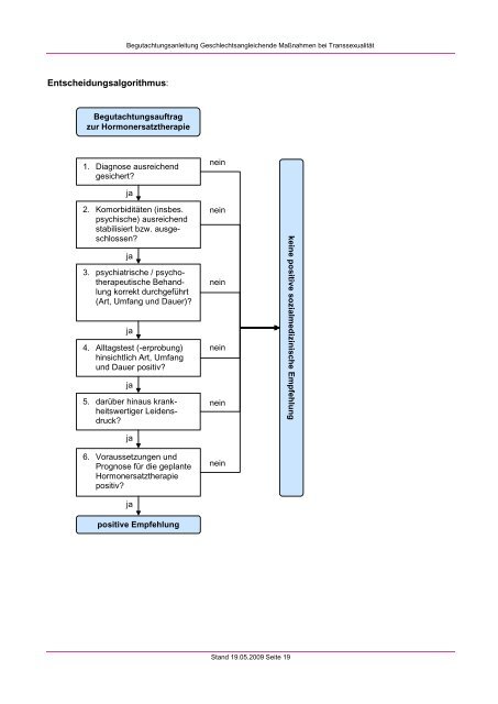 26-begutachtungsanleitung-geschlechtsangleichende-massnahmen-bei-transsexualitaet-mds