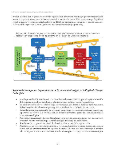 Restauracion ecologica ecosistemas nativos