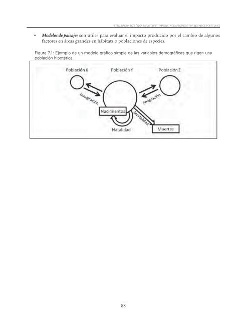 Restauracion ecologica ecosistemas nativos