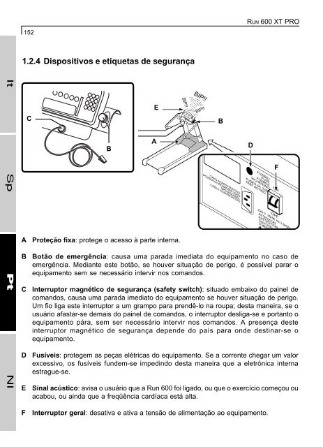 TechnoGym Run XT Pro Brochure