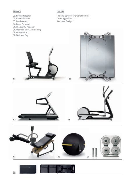 TechnoGym Wellness Collection Home