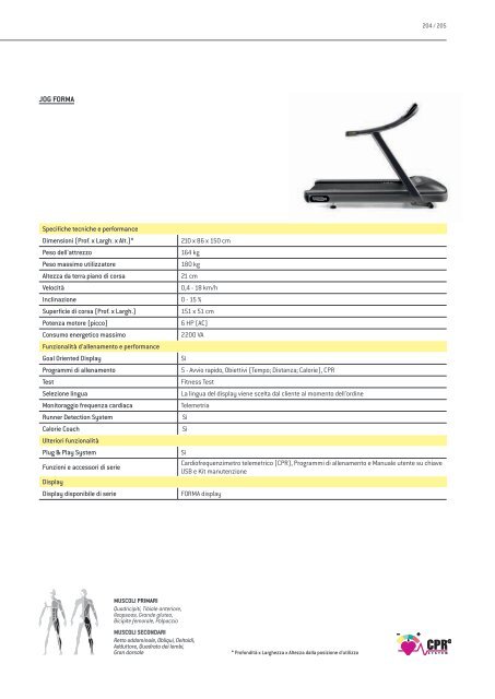 TechnoGym Wellness Collection Home