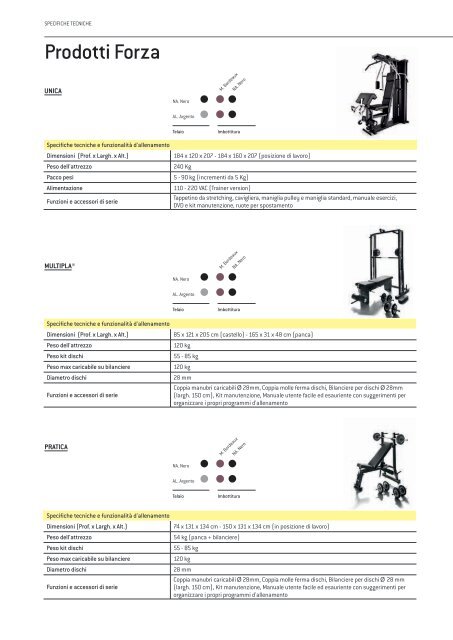 TechnoGym Wellness Collection Home