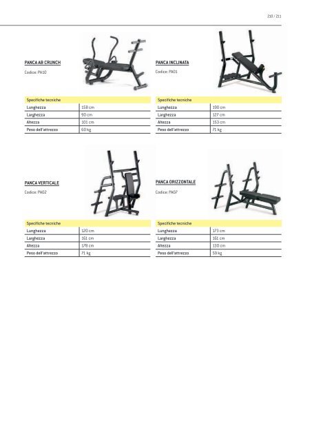 TechnoGym Wellness Collection Home