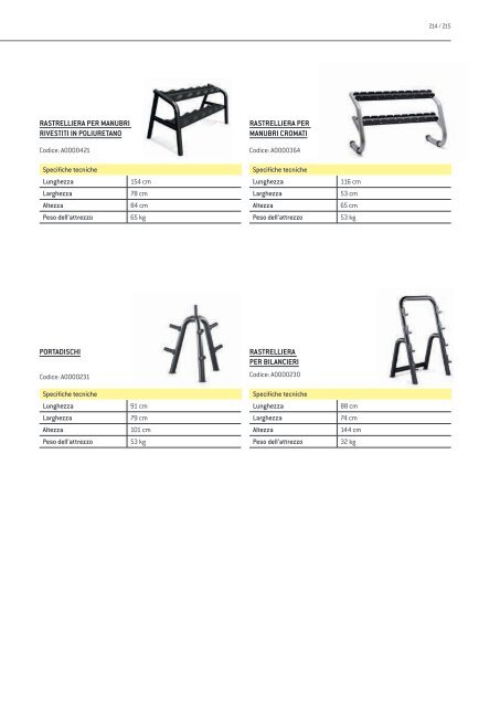 TechnoGym Wellness Collection Home